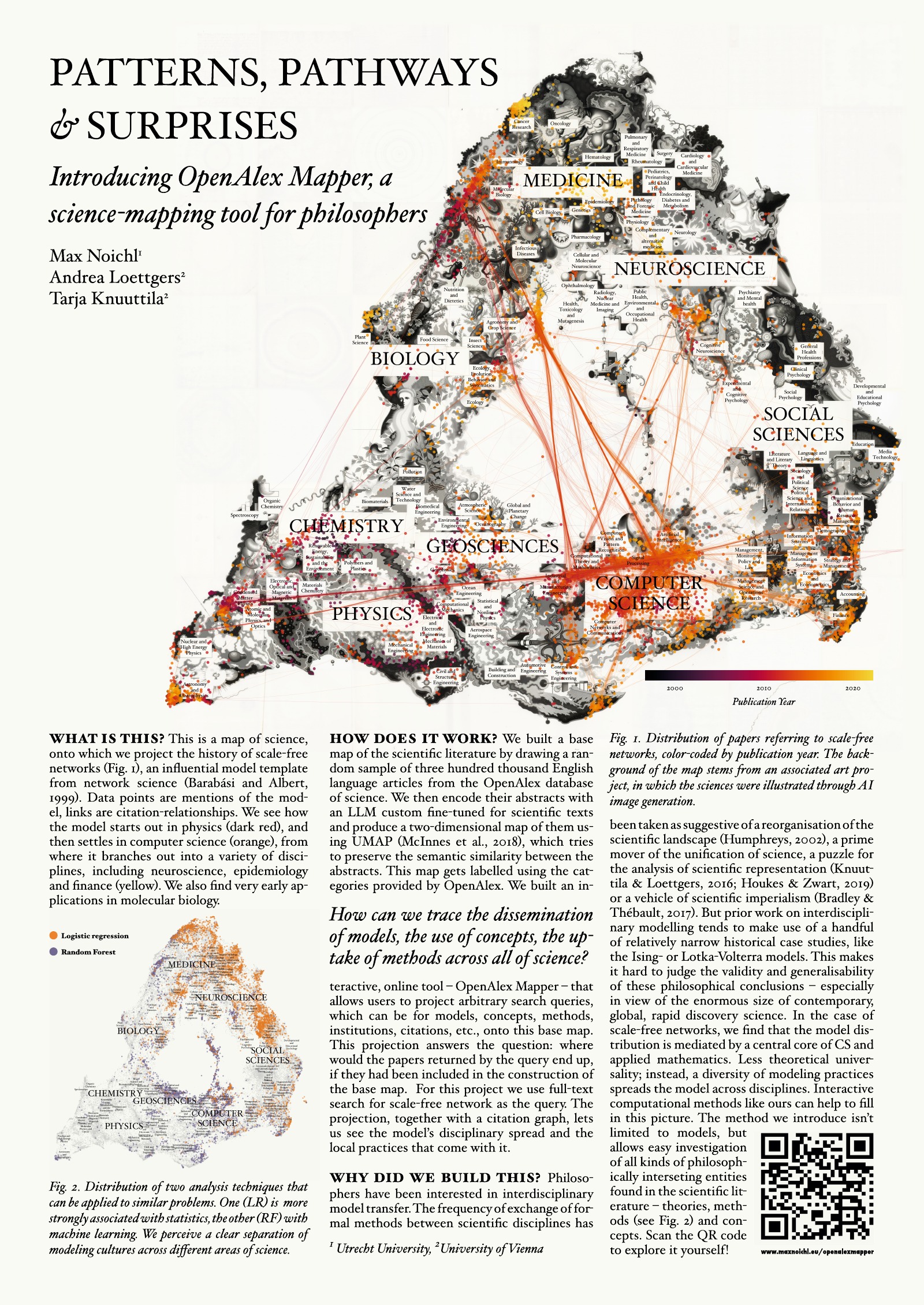 Full preview of the EPSA 2025 poster Patterns, Pathways & Surprises